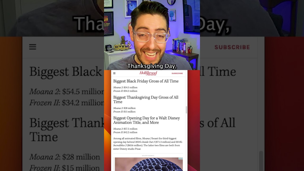 Moana 2 breaks a bunch of records