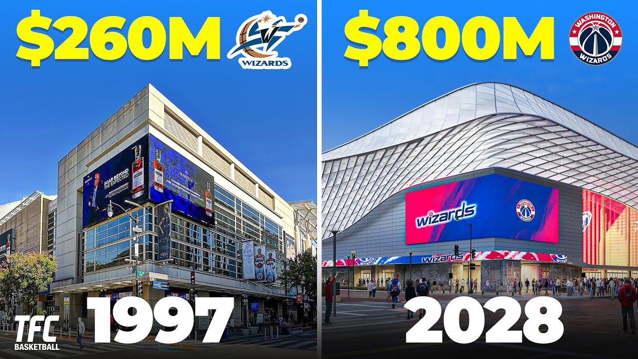 Inside Capital One Arena: From $260M Gamble to $800M Evolution | TFC Basketball