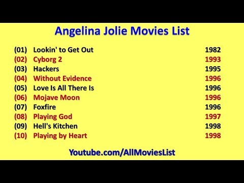 Angelina Jolie Movies List