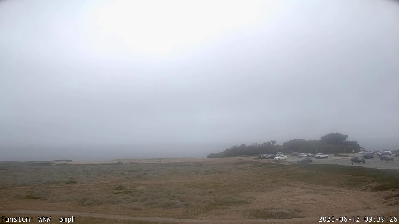 Fort Funston 4k