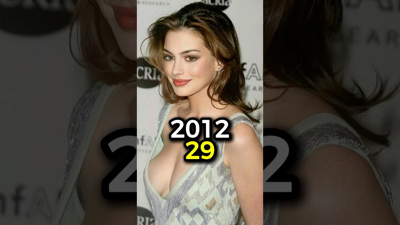 Dark Knight Rises (2012-2024) Cast Then and Now 2012 vs 2024 #batman #darkknight #dc #thenandnow