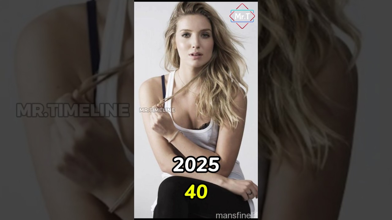 Peaky Blinders Cast: Then and Now | Stunning Transformation Over the Years