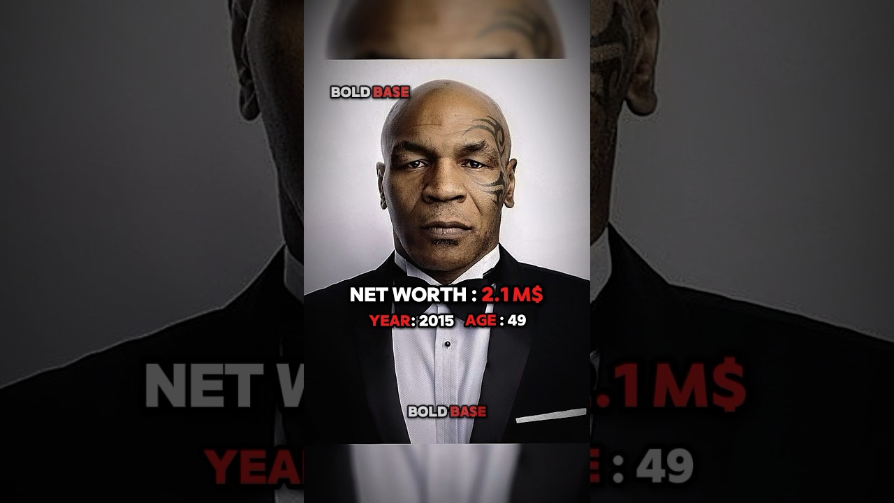 💸MIKE TYSON’S Net WORTH Over the YEARS #miketyson #boxing #networth